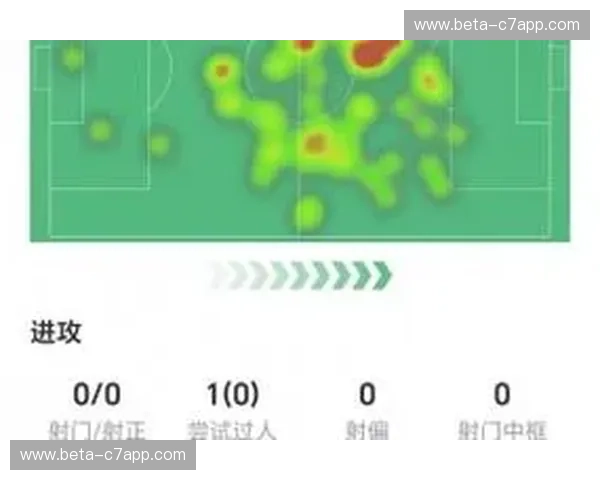 横滨水手攻防转换数据：由守转攻平均用时与向前传球成功率分析